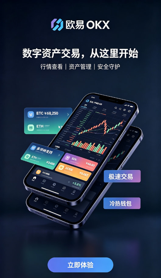 欧交易所app安装交易问答解析配图